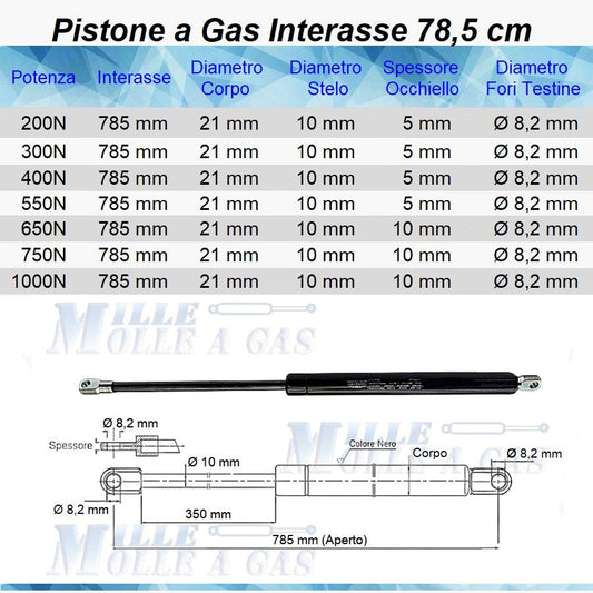 Pistone Molla a Gas Interasse 785 mm, Foro Ø 8,2 mm - Ricambio - Mille Molle a Gas