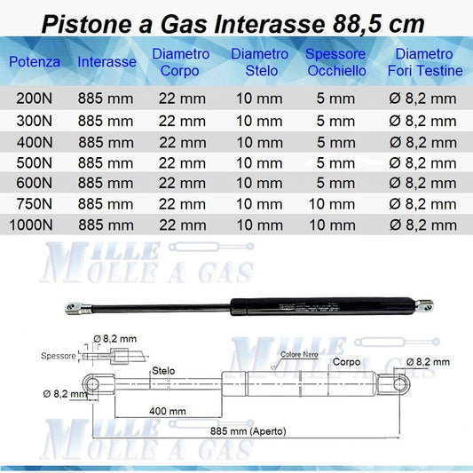 Pistone Molla a Gas Interasse 885 mm, Foro Ø 8,2 mm - Ricambio - Mille Molle a Gas