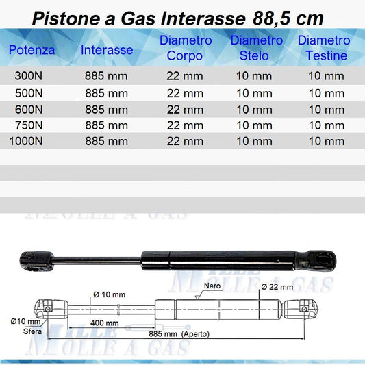 Pistone Molla a Gas Interasse 885 mm a Pressione - Attacco Rapido - Mille Molle a Gas