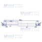 Coppia molle a gas pistoni 885 mm attacco rapido a pressione 750N - Mille Molle a Gas