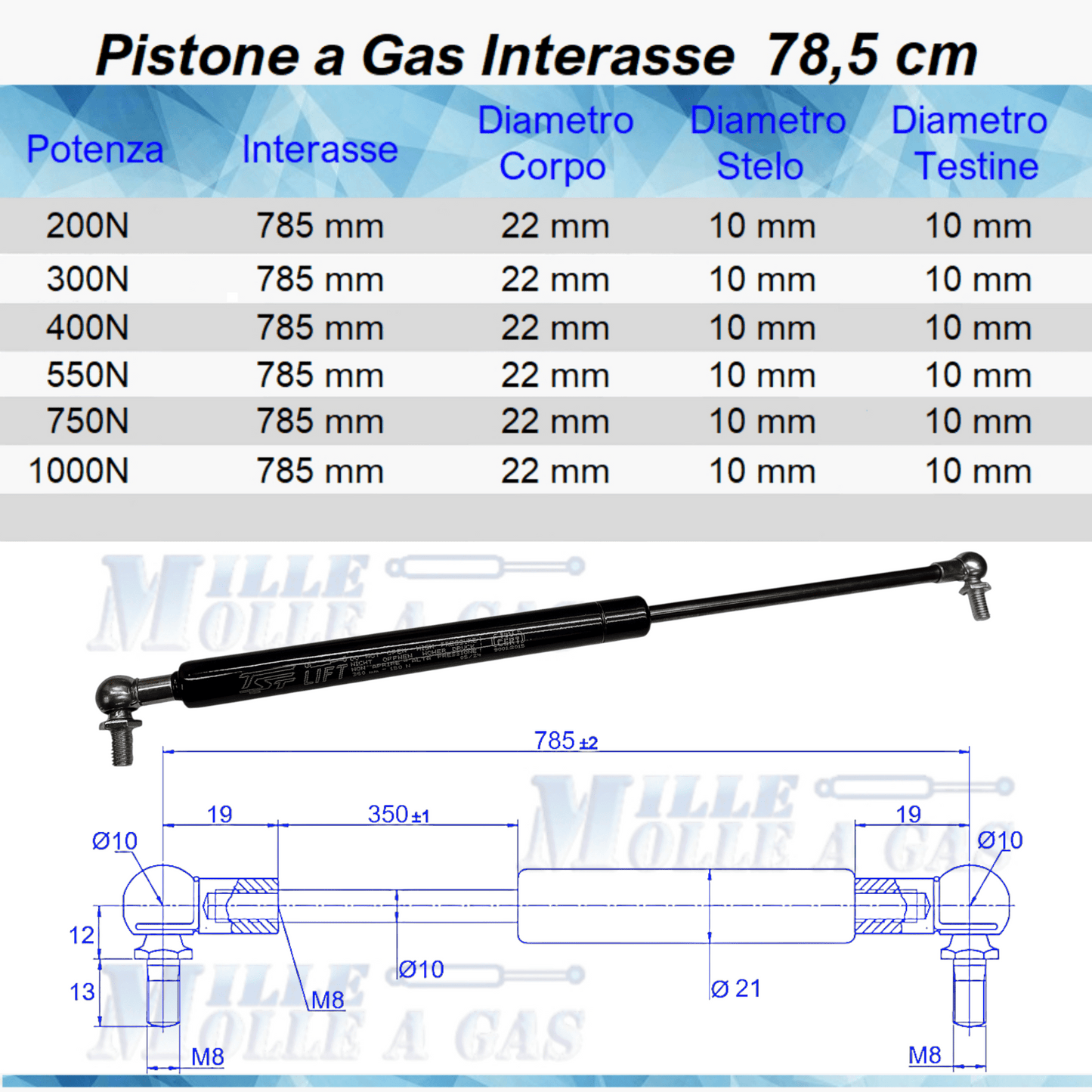 Pistone a Gas Molla Interasse 785 mm a Snodo con perno M8 - Mille Molle a Gas