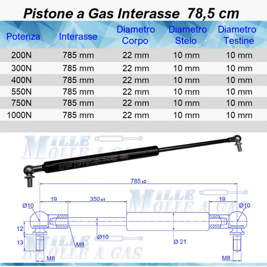 Pistone a Gas Molla Interasse 785 mm a Snodo con perno M8 - Mille Molle a Gas