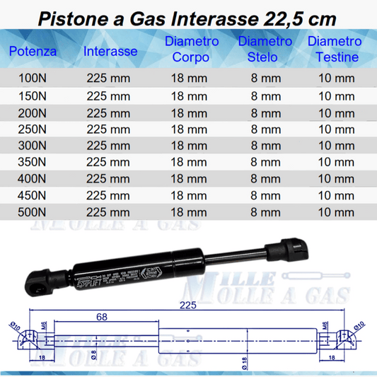 Pistone Molla a Gas 225mm Attacco Rapido a Pressione - Ricambio Universale - Mille Molle a Gas