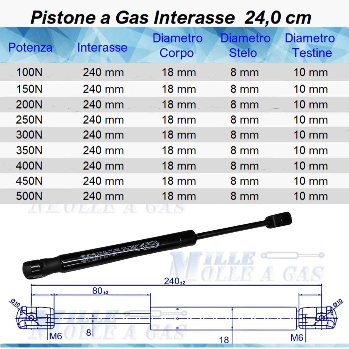 Pistone Molla a Gas 240mm Attacco Rapido a Pressione - Ricambio Universale - Mille Molle a Gas