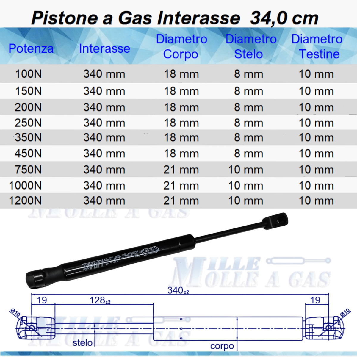 Pistone Molla a Gas 340mm Attacco Rapido a Pressione - Ricambio Universale - Mille Molle a Gas