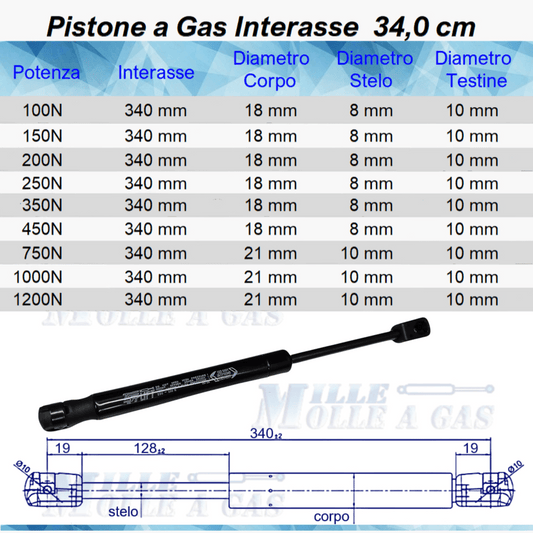Pistone Molla a Gas 340mm Attacco Rapido a Pressione - Ricambio Universale - Mille Molle a Gas
