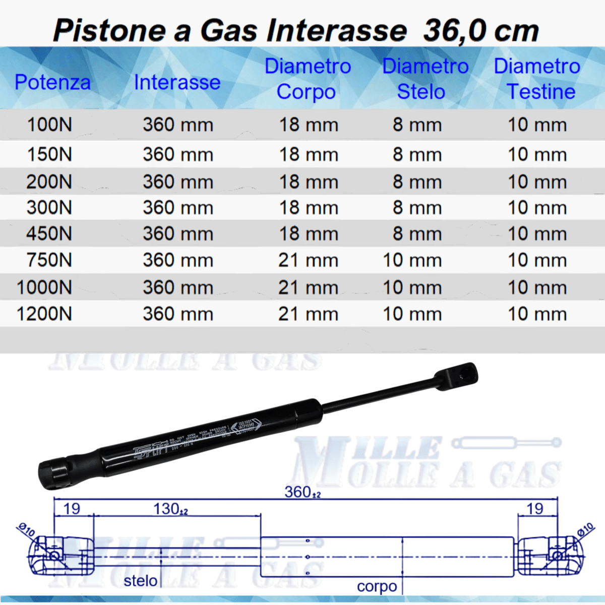 Pistone Molla a Gas 360mm Attacco Rapido a Pressione - Ricambio Universale - Mille Molle a Gas