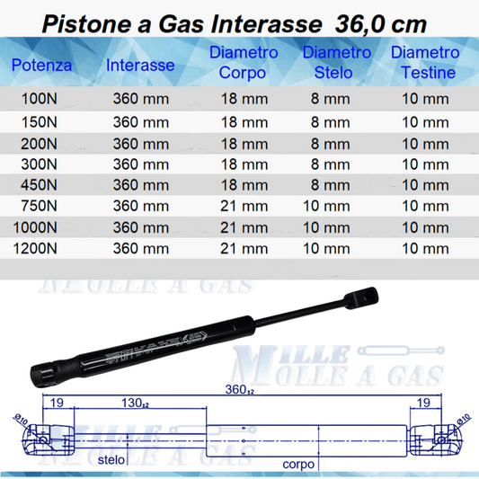 Pistone Molla a Gas 360mm Attacco Rapido a Pressione - Ricambio Universale - Mille Molle a Gas