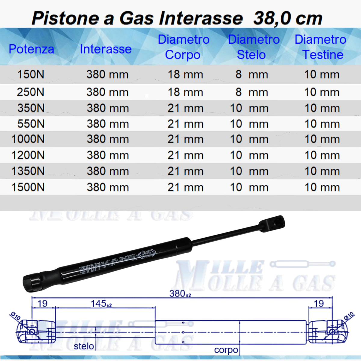 Pistone Molla a Gas 380mm Attacco Rapido a Pressione - Ricambio Universale - Mille Molle a Gas