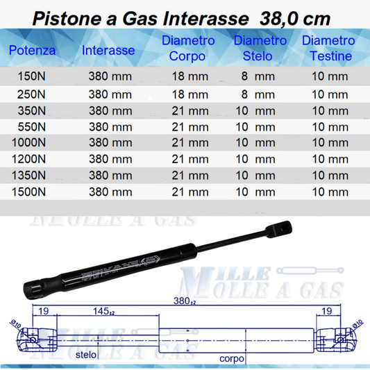 Pistone Molla a Gas 380mm Attacco Rapido a Pressione - Ricambio Universale - Mille Molle a Gas