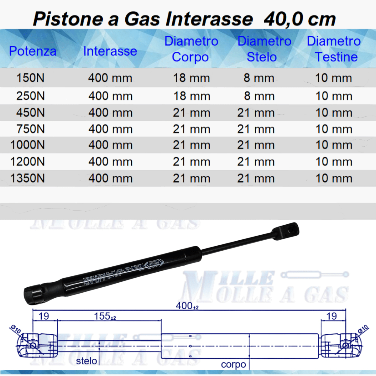 Pistone Molla a Gas 400mm Attacco Rapido a Pressione - Ricambio Universale - Mille Molle a Gas
