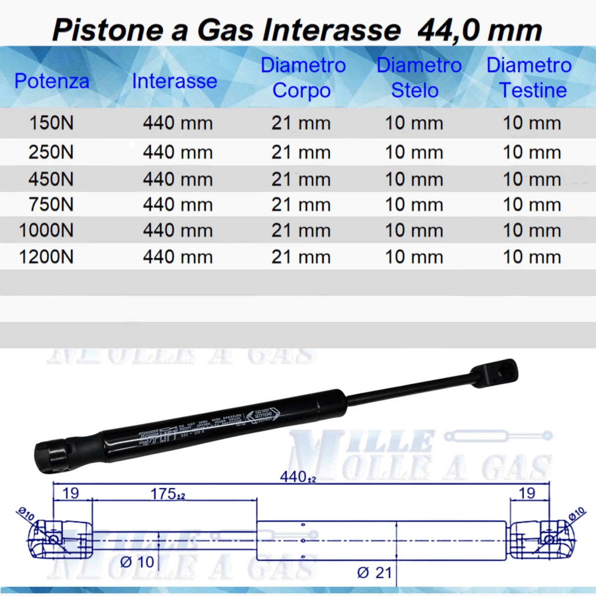 Pistone Molla a Gas 440mm Attacco Rapido a Pressione - Ricambio Universale - Mille Molle a Gas