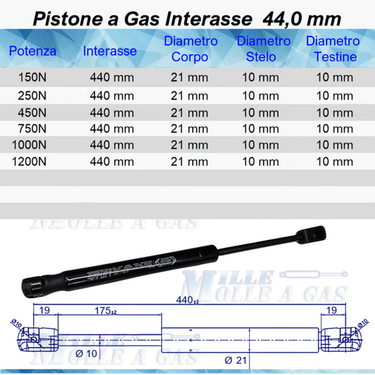 Pistone Molla a Gas 440mm Attacco Rapido a Pressione - Ricambio Universale - Mille Molle a Gas