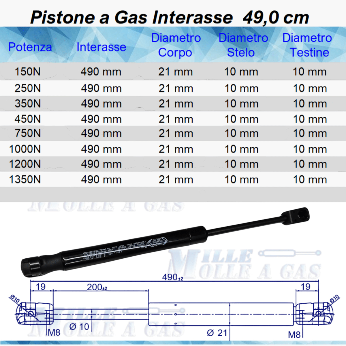 Pistone Molla a Gas 490mm Attacco Rapido a Pressione - Ricambio Universale - Mille Molle a Gas