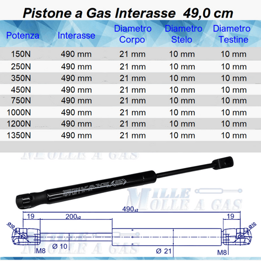 Pistone Molla a Gas 490mm Attacco Rapido a Pressione - Ricambio Universale - Mille Molle a Gas