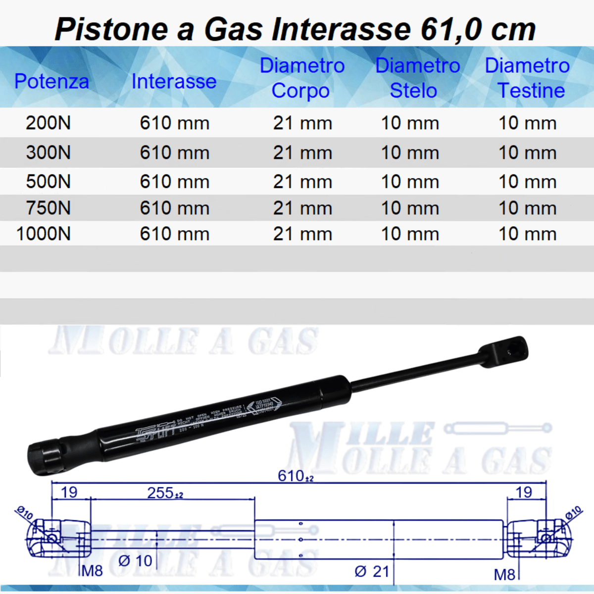 Pistone Molla a Gas 610mm Attacco Rapido a Pressione - Mille Molle a Gas