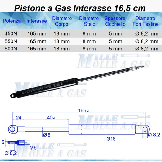 Pistone Molla a Gas Interasse 165 mm Foro Ø 8,2 mm - Ricambio