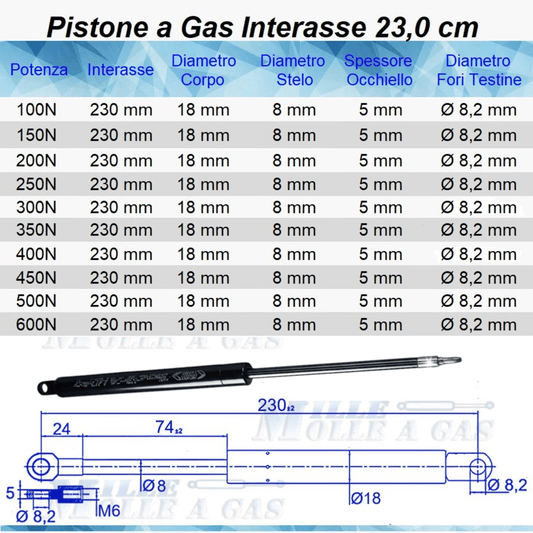Pistone Molla a Gas Interasse 230 mm Foro Ø 8,2 mm - Ricambio