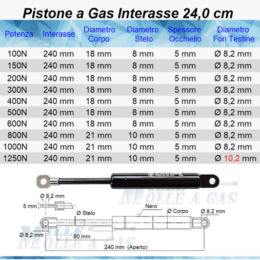 Pistone Molla a Gas Interasse 240 mm Foro Ø 8,2 mm - Ricambio