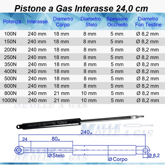 Pistone Molla a Gas Interasse 240 mm Foro Ø 8,2 mm - Ricambio