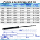 Pistone Molla a Gas Interasse 265 mm, Foro Ø 8,2 mm - Ricambio