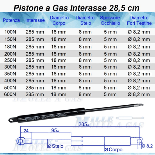 Pistone Molla a Gas Interasse 285 mm, Foro Ø 8,2 mm - Ricambio