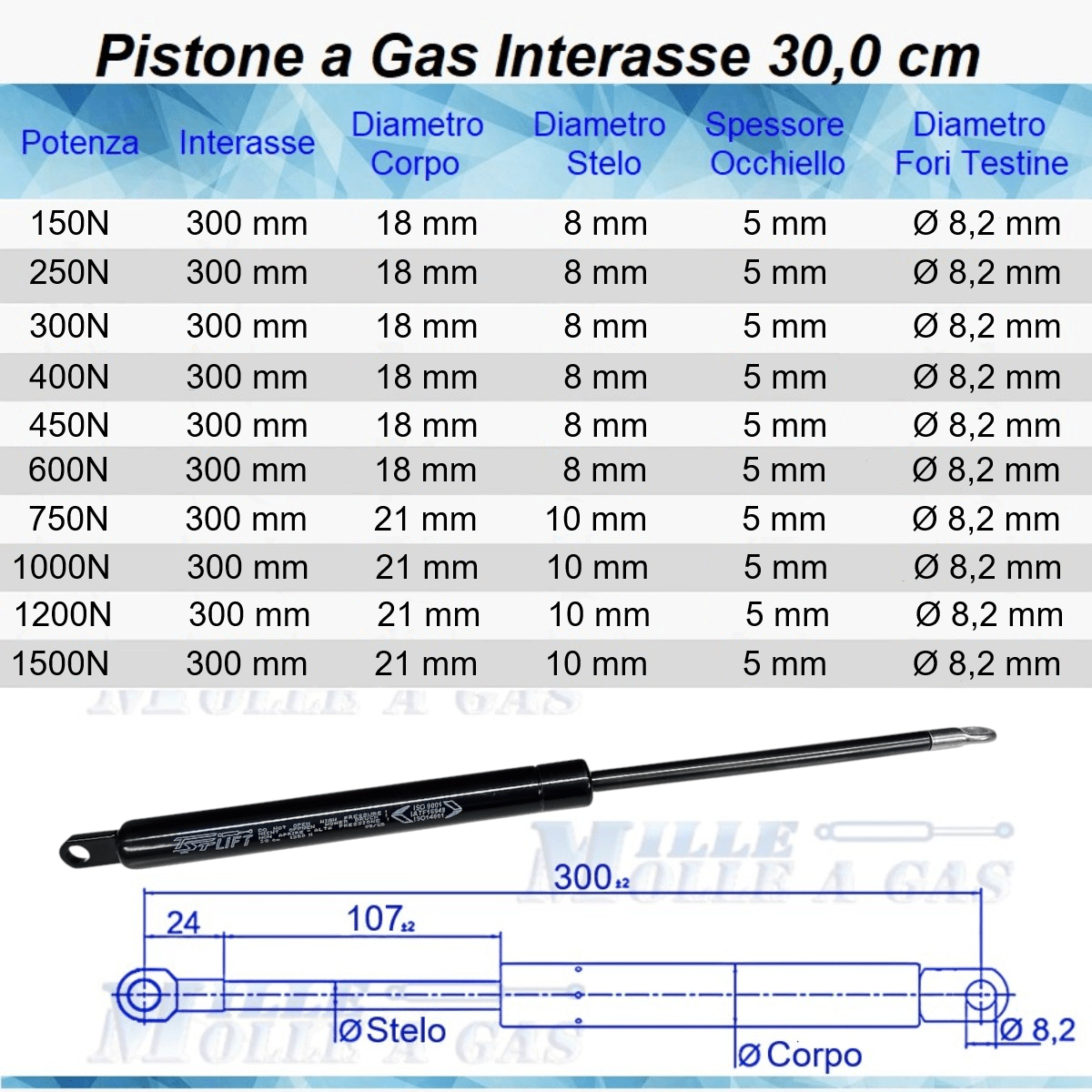 Pistone Molla a Gas Interasse 300 mm, Foro Ø 8,2 mm -Ricambio