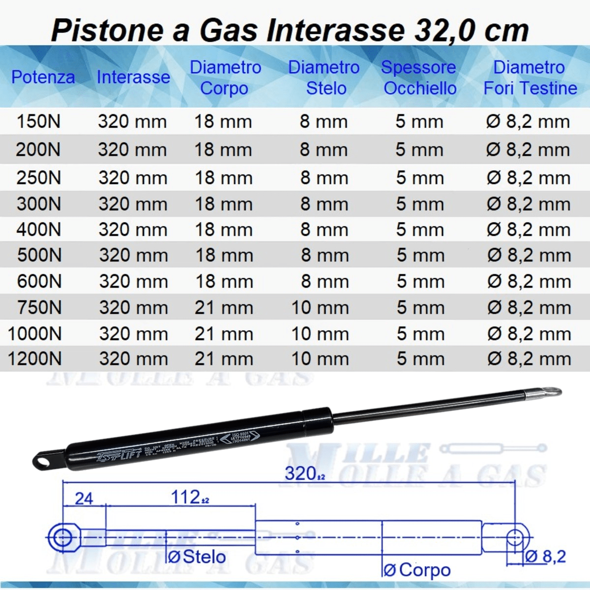 Pistone Molla a Gas Interasse 320 mm, Foro Ø 8,2 mm - Ricambio