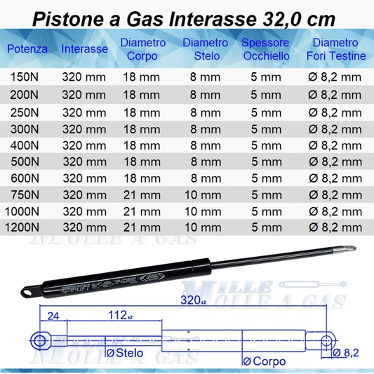 Pistone Molla a Gas Interasse 320 mm, Foro Ø 8,2 mm - Ricambio