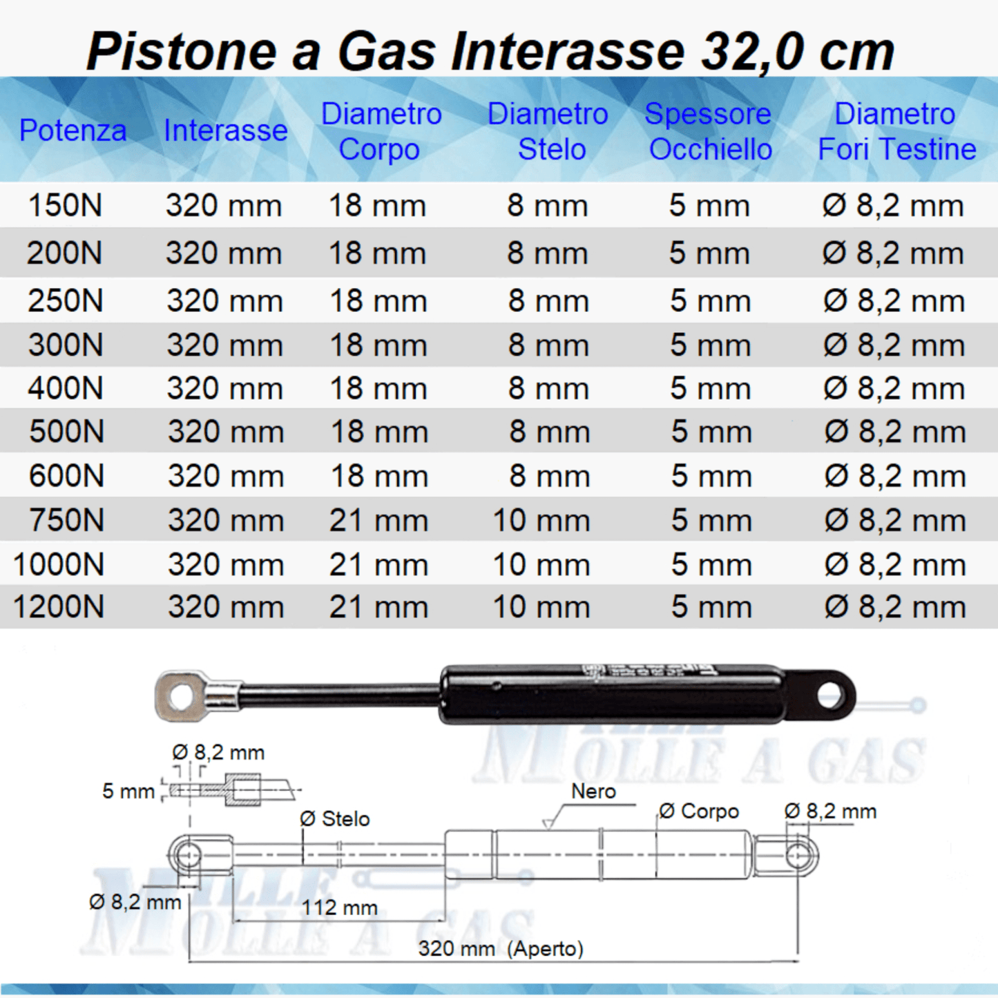 Pistone Molla a Gas Interasse 320 mm, Foro Ø 8,2 mm - Ricambio - Mille Molle a Gas