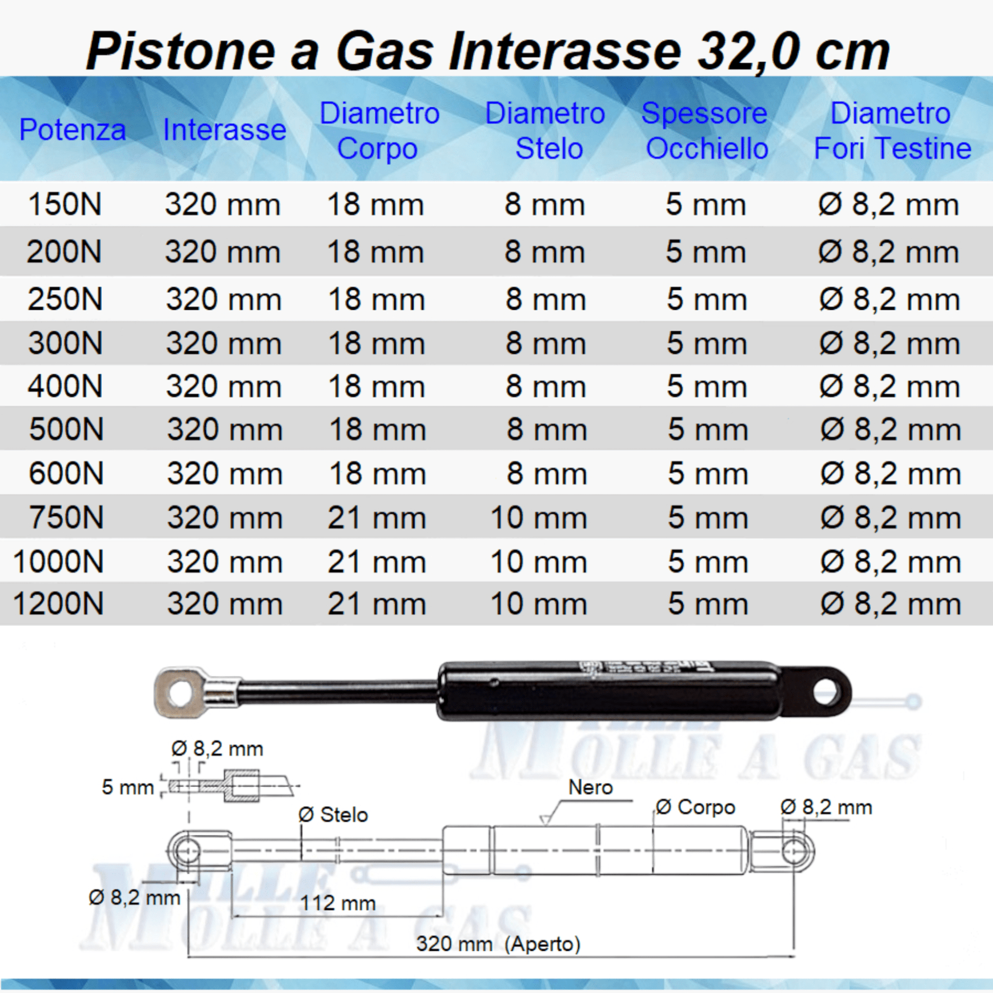 Pistone Molla a Gas Interasse 320 mm, Foro Ø 8,2 mm - Ricambio - Mille Molle a Gas