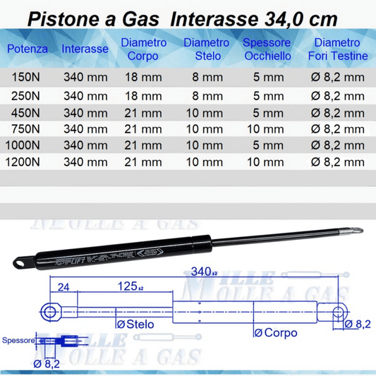 Pistone Molla a Gas Interasse 340 mm, Foro Ø 8,2 mm - Ricambio