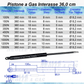 Pistone Molla a Gas Interasse 360 mm Foro 8,2 mm per Letto Contenitore - Mille Molle a Gas