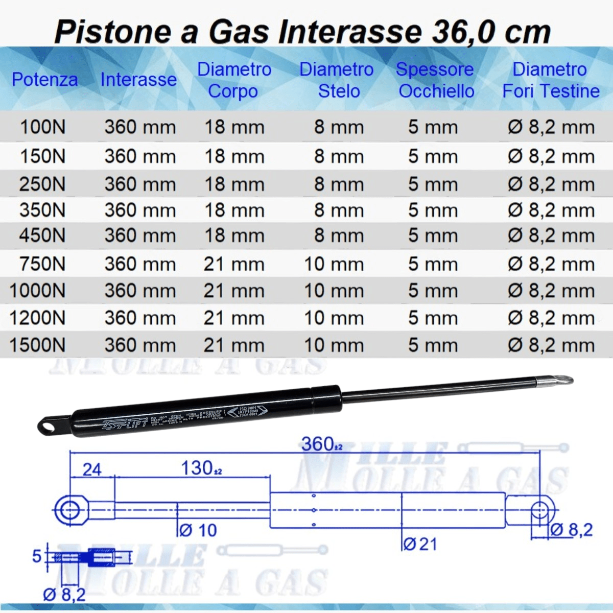 Pistone Molla a Gas Interasse 360 mm Foro 8,2 mm per Letto Contenitore - Mille Molle a Gas