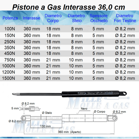 Pistone Molla a Gas Interasse 360 mm Foro Ø 8,2 mm per Letto Contenitore