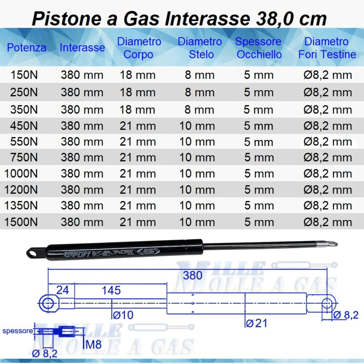 Pistone Molla a Gas Interasse 380 mm Foro 8,2 mm per Letto Contenitore - Mille Molle a Gas