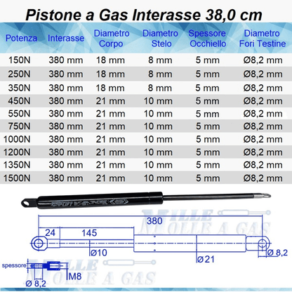 Pistone Molla a Gas Interasse 380 mm Foro 8,2 mm per Letto Contenitore - Mille Molle a Gas