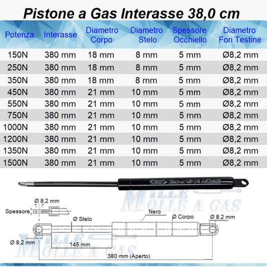 Pistone Molla a Gas Interasse 380 mm Foro 8,2 mm per Letto Contenitore