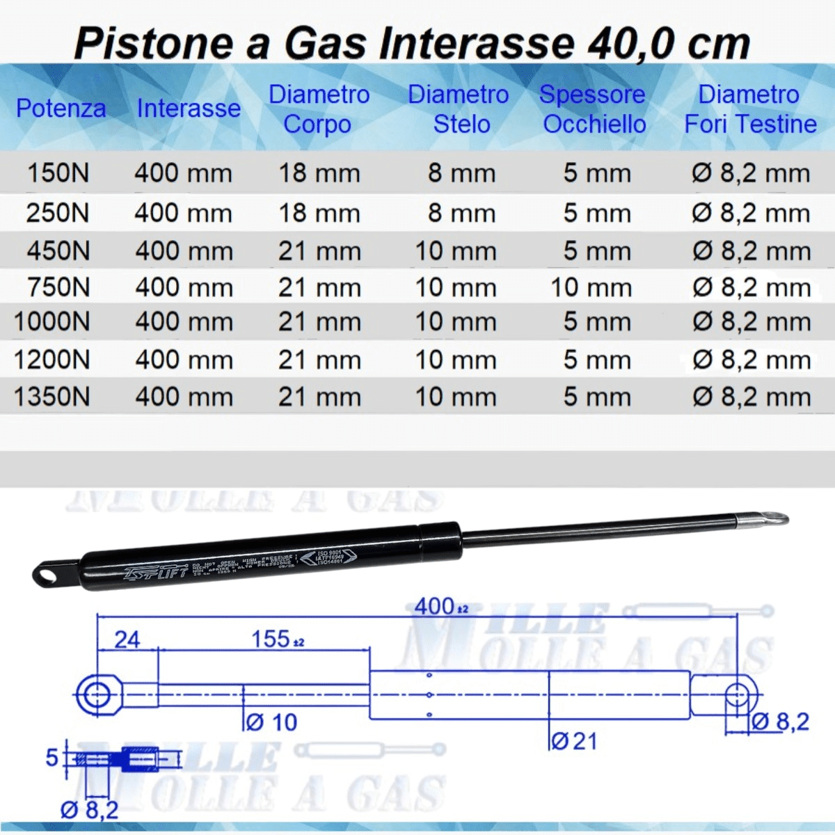 Pistone Molla a Gas Interasse 400 mm, Foro Ø 8,2 mm - Ricambio - Mille Molle a Gas