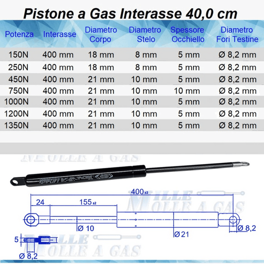 Pistone Molla a Gas Interasse 400 mm, Foro Ø 8,2 mm - Ricambio - Mille Molle a Gas