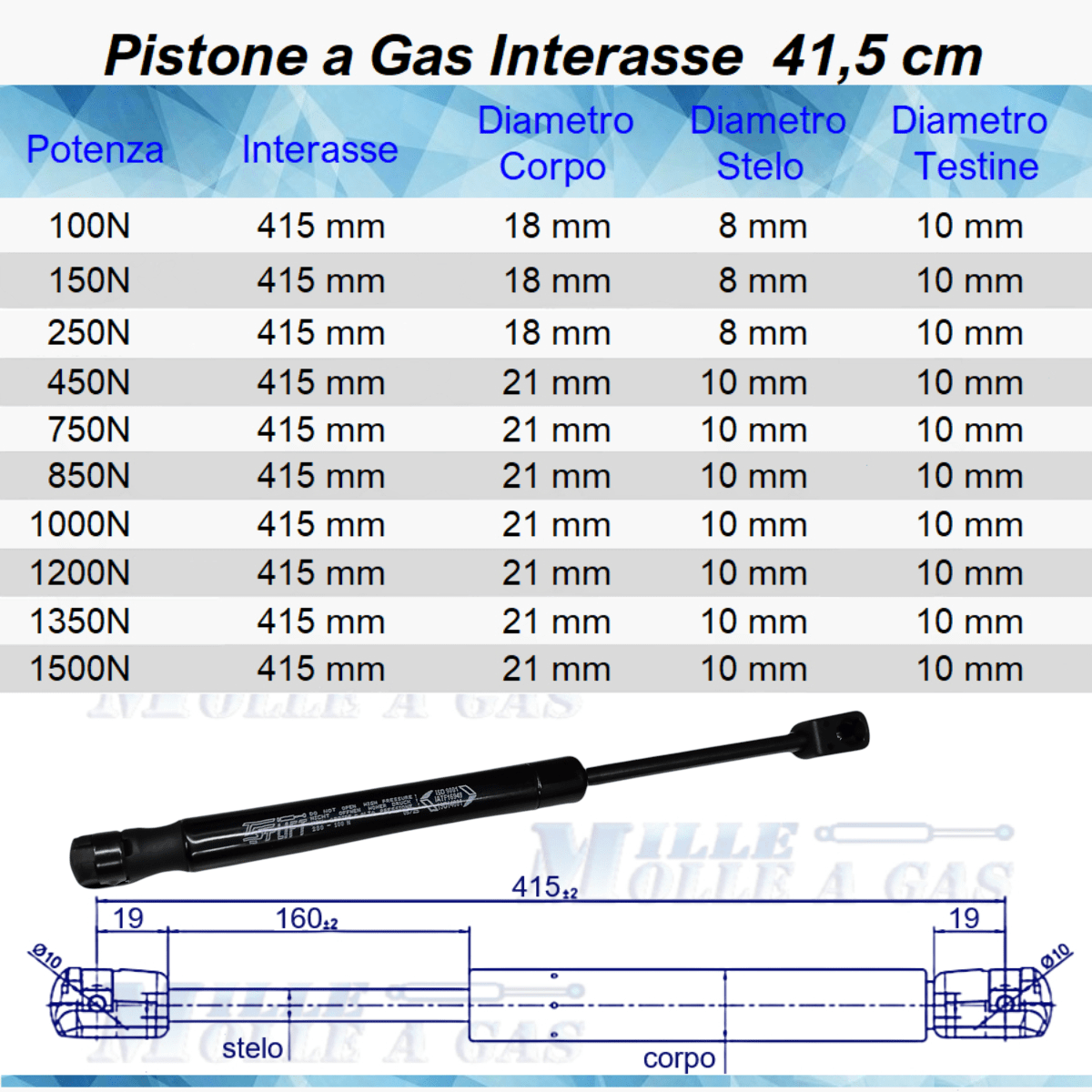 Pistone Molla a Gas Interasse 415 mm a Pressione per Letto Contenitore - Mille Molle a Gas