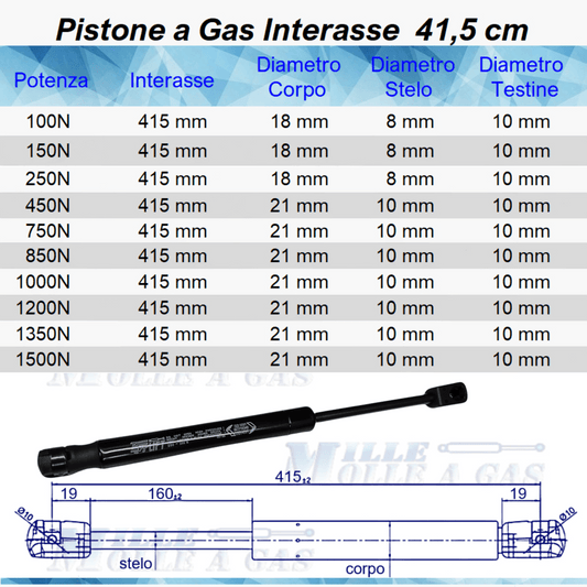 Pistone Molla a Gas Interasse 415 mm a Pressione per Letto Contenitore - Mille Molle a Gas