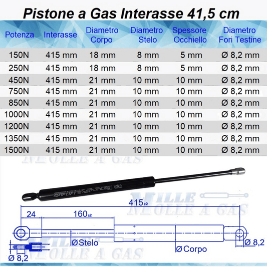 Pistone Molla a Gas Interasse 415 mm Foro 8,2 mm per Letto Contenitore