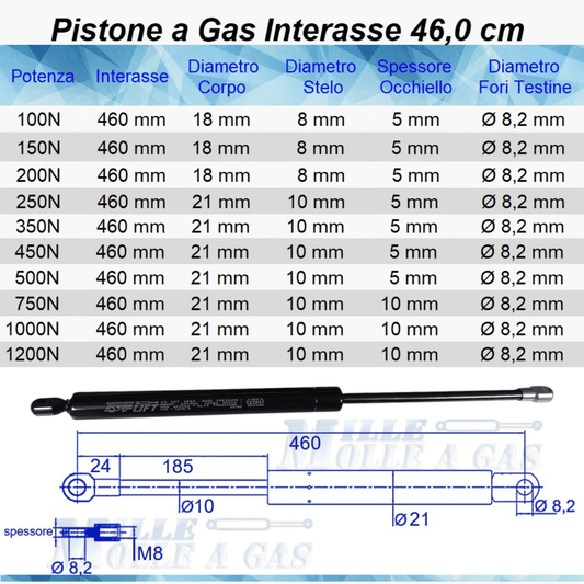 Pistone Molla a Gas Interasse 460 mm, Foro Ø 8,2 mm - Ricambio - Mille Molle a Gas