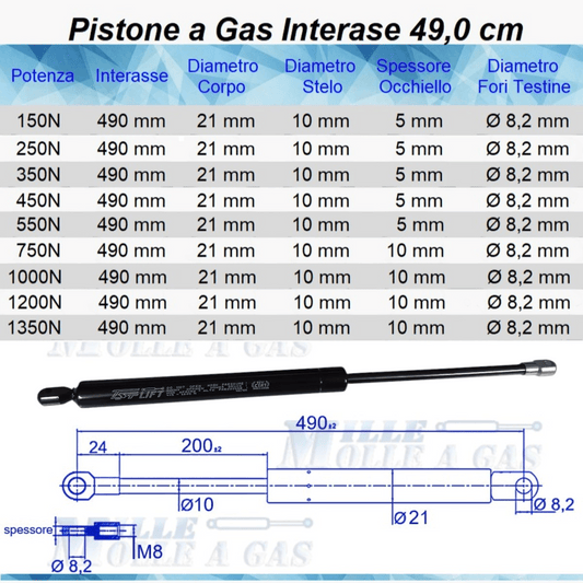 Pistone Molla a Gas Interasse 490 mm, Foro Ø 8,2 mm - Ricambio - Mille Molle a Gas