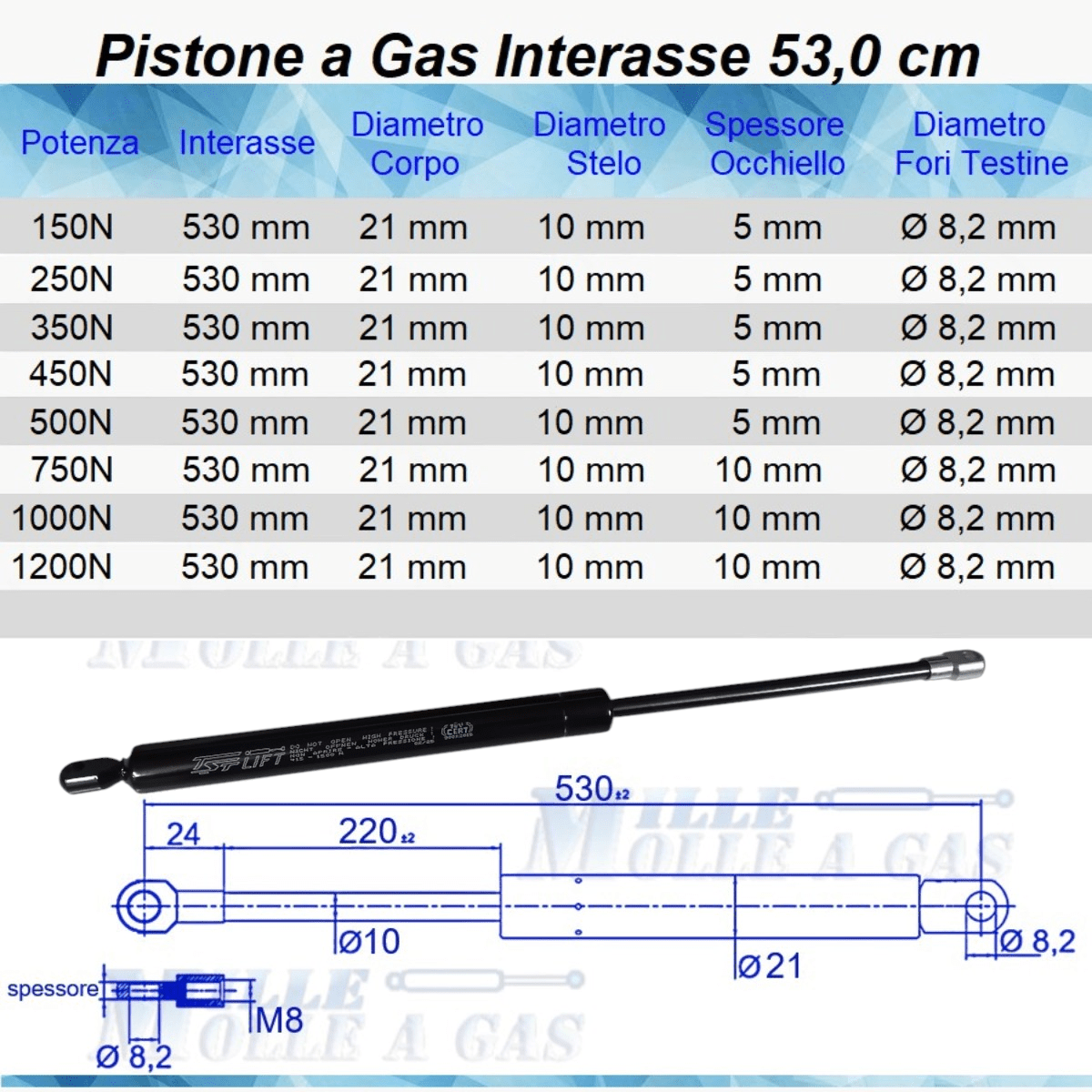 Pistone Molla a Gas Interasse 530 mm, Foro Ø 8,2 mm - Ricambio - Mille Molle a Gas