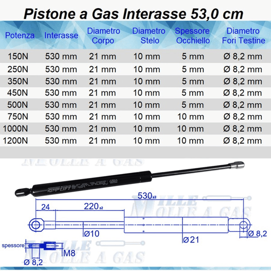 Pistone Molla a Gas Interasse 530 mm, Foro Ø 8,2 mm - Ricambio - Mille Molle a Gas