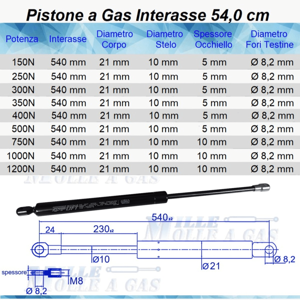 Pistone Molla a Gas Interasse 540 mm, Foro Ø 8,2 mm - Ricambio - Mille Molle a Gas