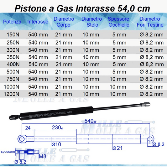 Pistone Molla a Gas Interasse 540 mm, Foro Ø 8,2 mm - Ricambio - Mille Molle a Gas