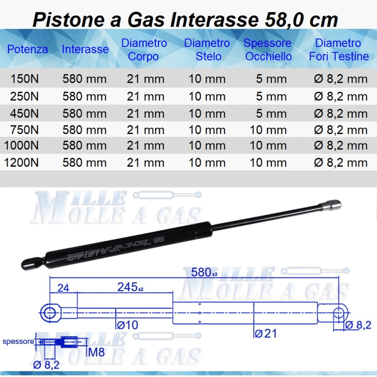 Pistone Molla a Gas Interasse 580 mm, Foro Ø 8,2 mm - Ricambio - Mille Molle a Gas